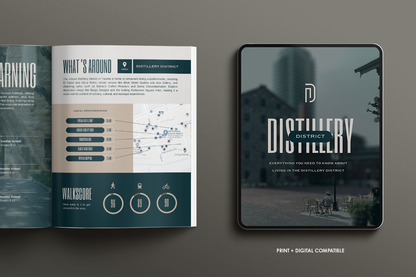 "The Distillery" Community Report